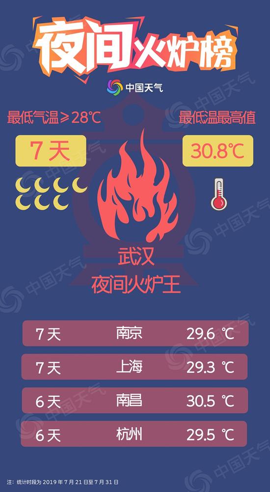 武汉高端桑拿酒店_武汉桑拿指南_武汉华云桑拿