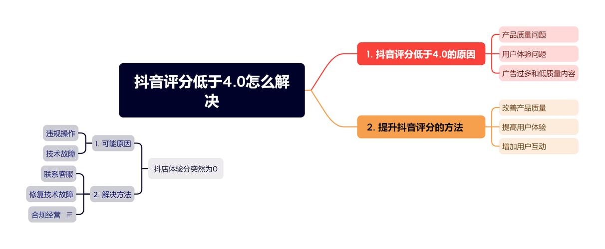 武汉夜网最高性价比_武汉夜网效果好不好_武汉夜网狼王夜生活资源整合