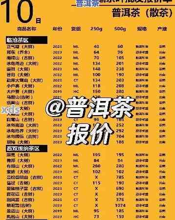 武汉酒店桑拿会所_武汉桑拿价格表_武汉桑拿什么价格