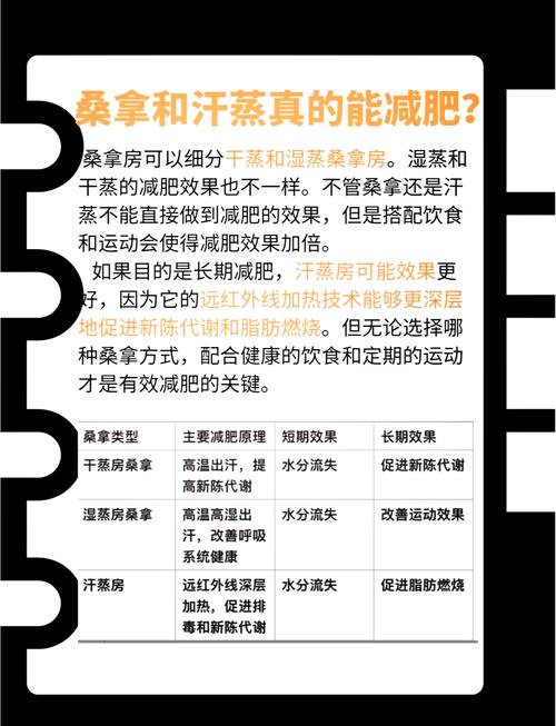 武汉高端桑拿酒店_武汉酒店桑拿_武汉桑拿指南