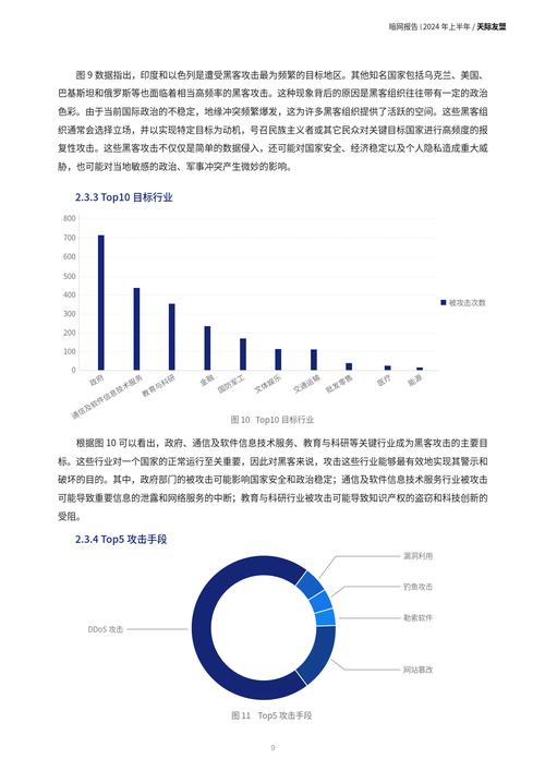 武汉夜网效果好不好_武汉夜网养生_武汉夜约