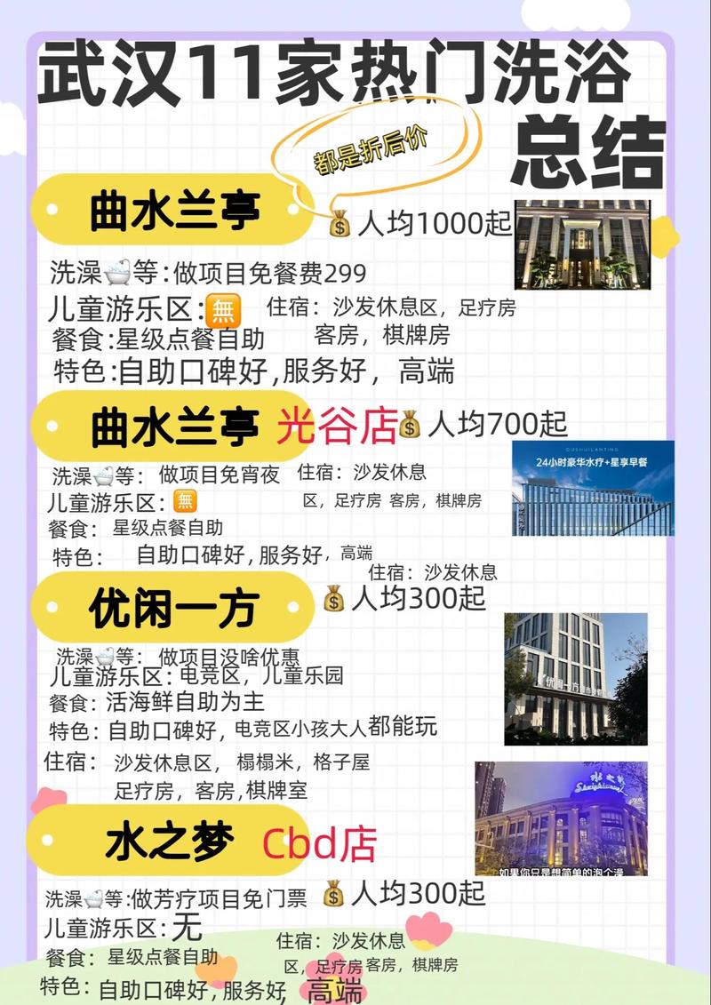 武汉桑拿什么价格_武汉桑拿价格多少_武汉桑拿店