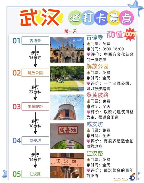 武汉休闲效果好不好_武汉休闲效果好不好_武汉休闲效果好不好
