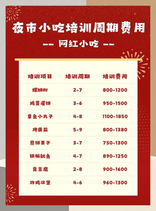 武汉夜powered_武汉夜网最新消息_武汉夜网什么价格
