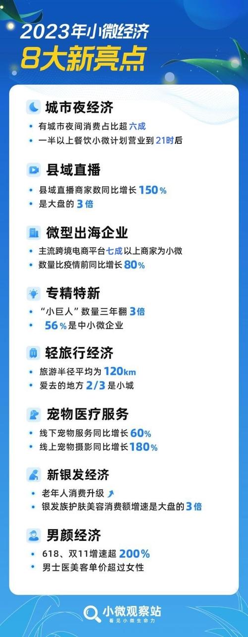 武汉夜网效果如何？夜间消费、出行、娱乐对城市经济的影响分析