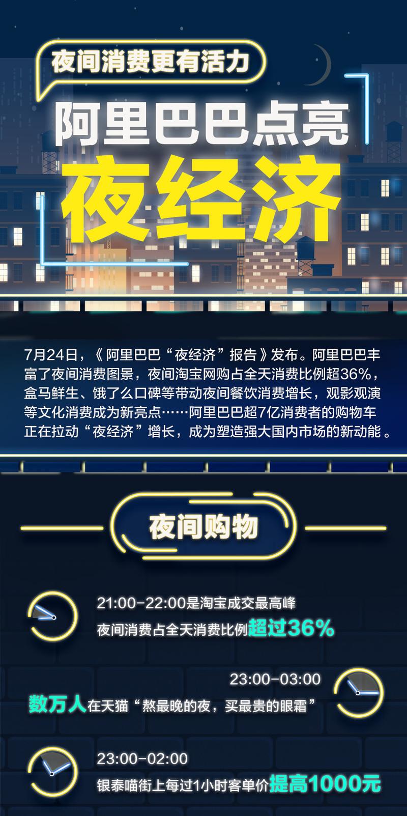 武汉夜网202_武汉夜网1_武汉夜网效果好不好