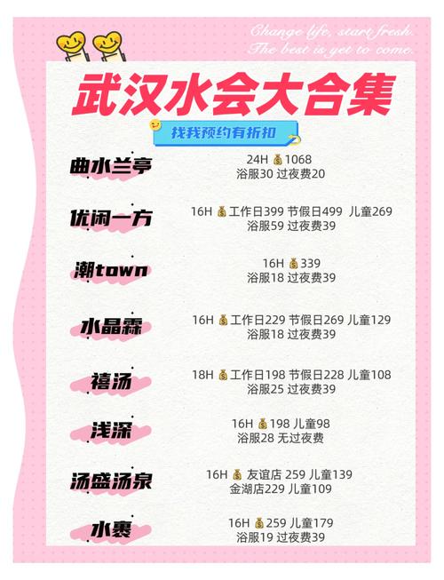 武汉桑拿推荐地方_武汉桑拿哪个地方好_武汉桑拿推荐