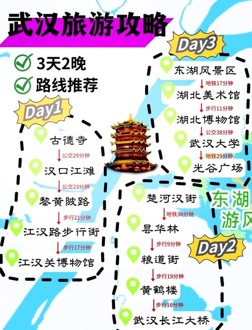 武漢休閑指南：黃鶴樓及周邊小吃街等好去處全攻略